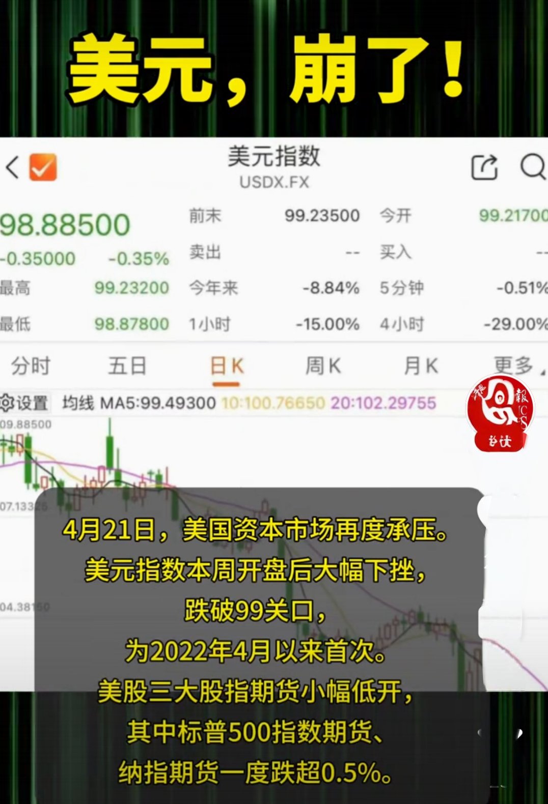 SHIB冲破19.19美元大关，牛市是否已来临？