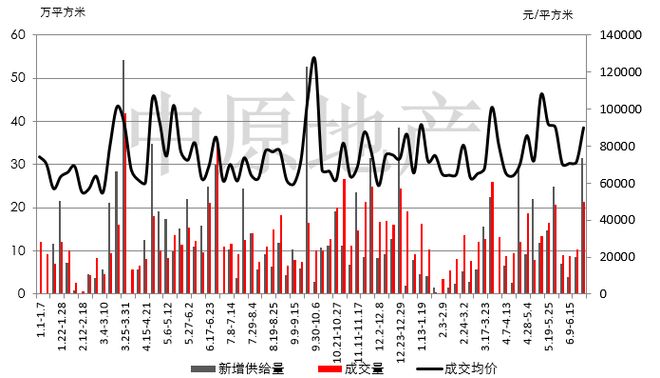 SEC上扬势惊人，一夜飙升21.34%，加密市场沸腾的简单介绍
