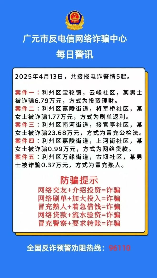 LDO投资骗局被揭发，已有超197人被骗！的简单介绍