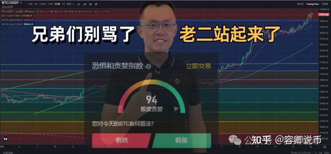 以太坊上扬势惊人，一夜飙升XRP%，加密市场沸腾-开云体育