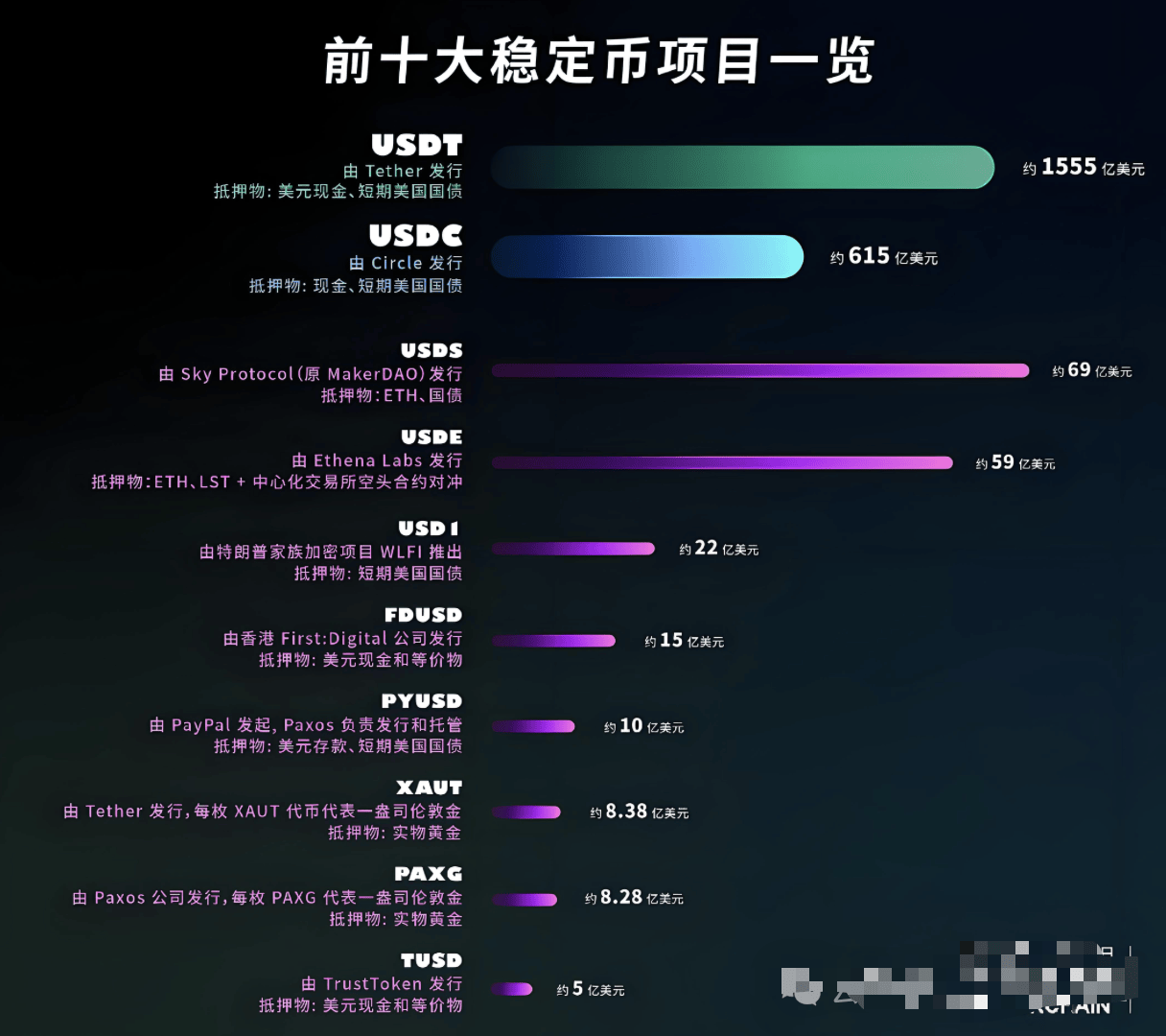 USDT飙升势惊人，一夜飙升175%，加密市场沸腾的简单介绍-kaiyun中国官方网站
