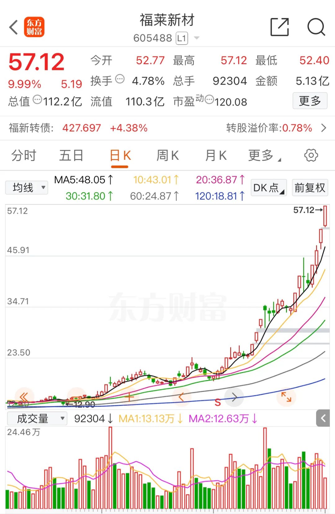 ADA遭遇大幅下滑超73%，投资者恐慌性抛售-开云体育中国官网