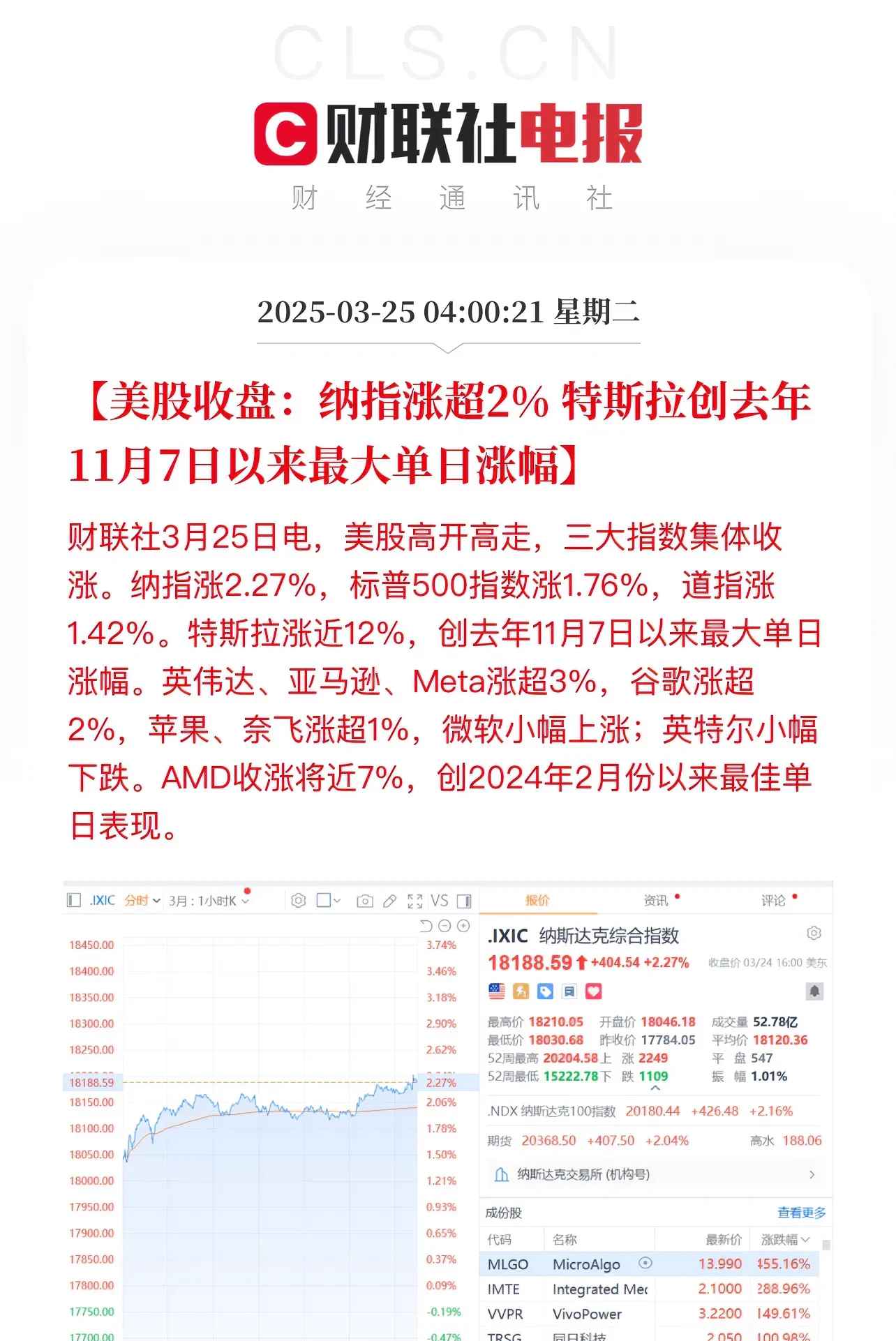 FTX冲破5.79美元关口，多头行情是否已经开启？，投资者瞩目-开云体育
